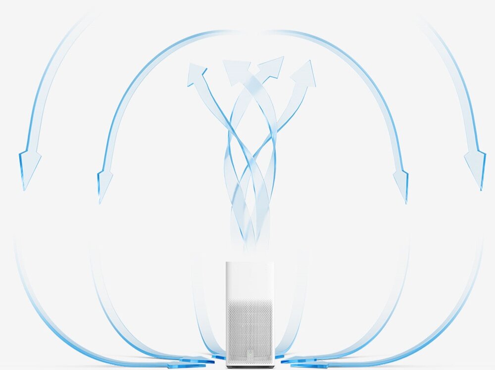 Original Xiaomi Mi Air Purifier 2 Real-time AQI Smart Air Cleaner - White