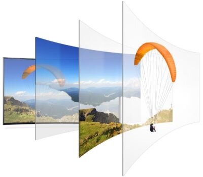 Immersive Viewing Experience