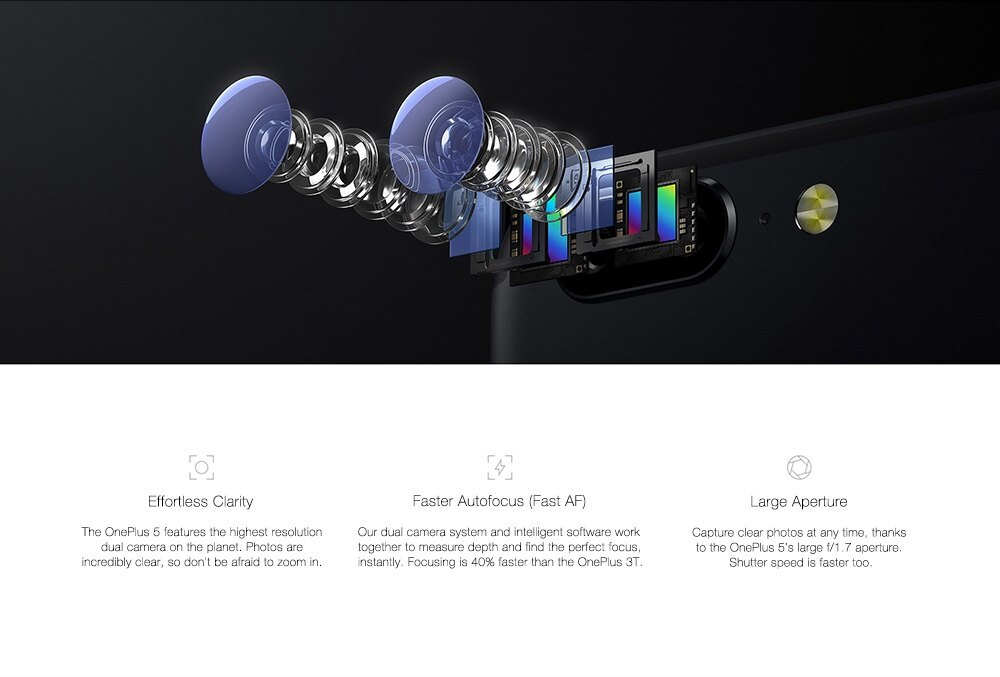 [Official Global ROM]OnePlus 5 5.5 Inch Smartphone FHD 6GB 64GB Snapdragon 835 Octa Core 20.0MP + 16.0MP Dual Rear Cam Android 7.1 NFC Dash Charge Touch ID Type C - Slate Gray