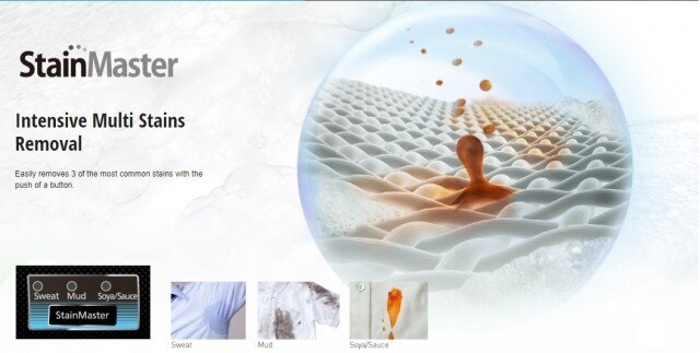 Image result for panasonic stain master