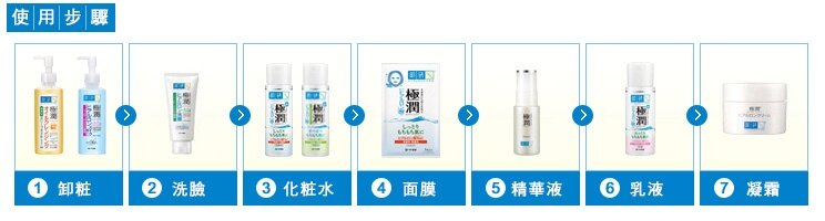 Hada Labo Super Hyaluronic Acid Moisturizing Series