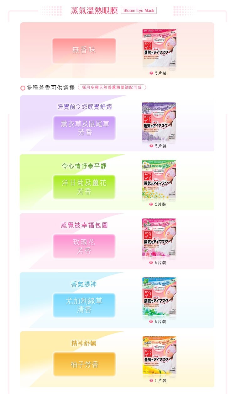 Kao MegRhythm Steam Eye Mask - Unscented