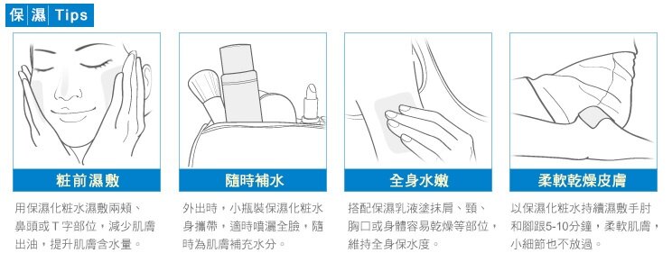 Hada Labo Super Hyaluronic Acid Moisturizing Series