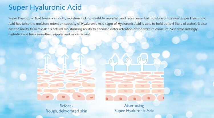 Hada Labo Super Hyaluronic Acid Hydrating Lotion (Light) 170ml