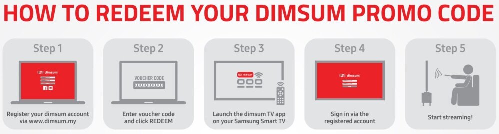 Dimsum how to redeem