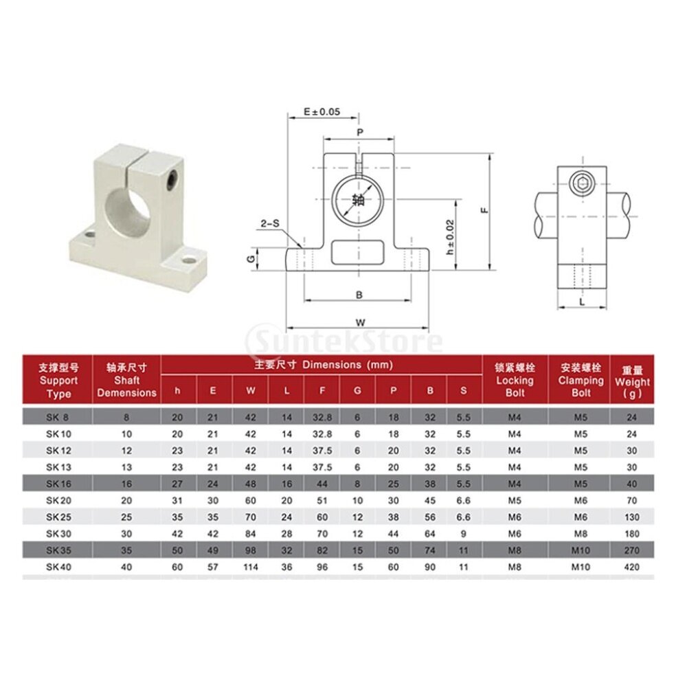SK8-60 Aluminum Linear Rod Rail Shaft Guide Support Stand 8-60mm CNC//3D Printer