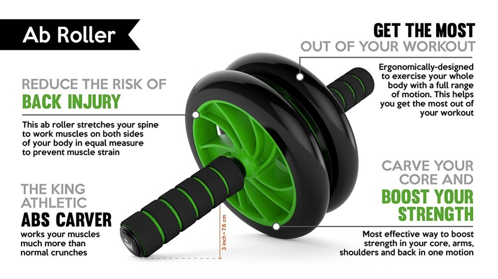 Image result for ab roller AA size