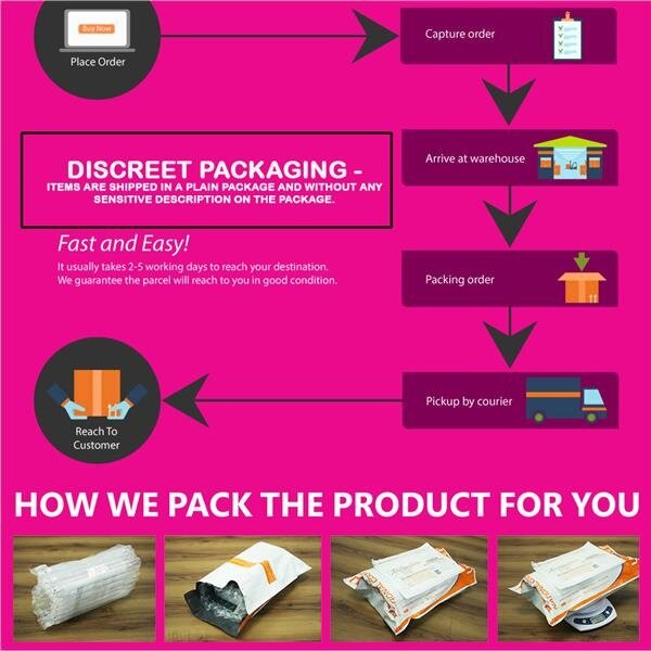Durex Close Fit Tight Fitting Condoms x 12 boxes (1 carton)