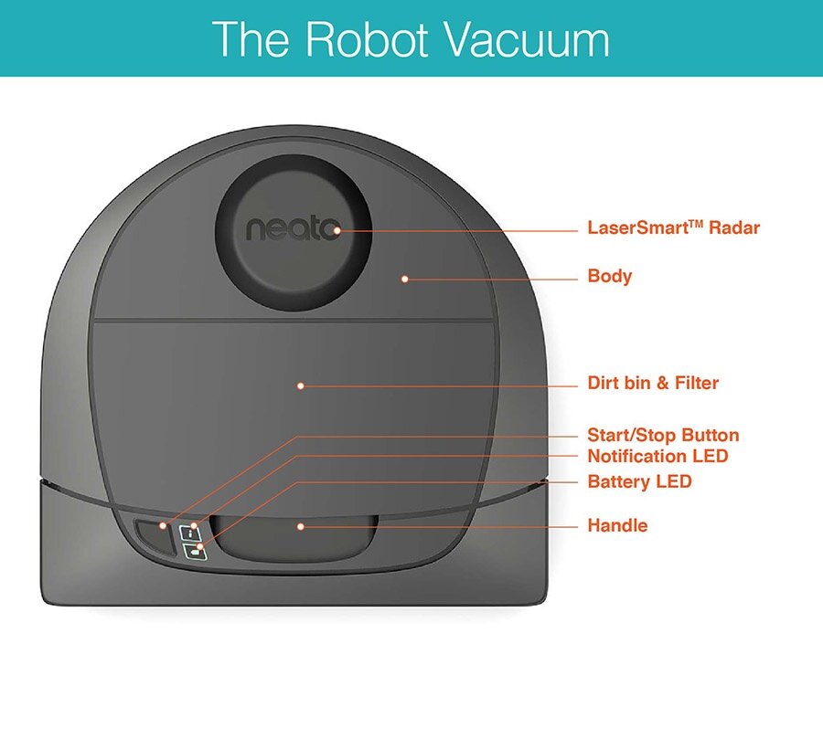 Neato robotic vacuum cleaner