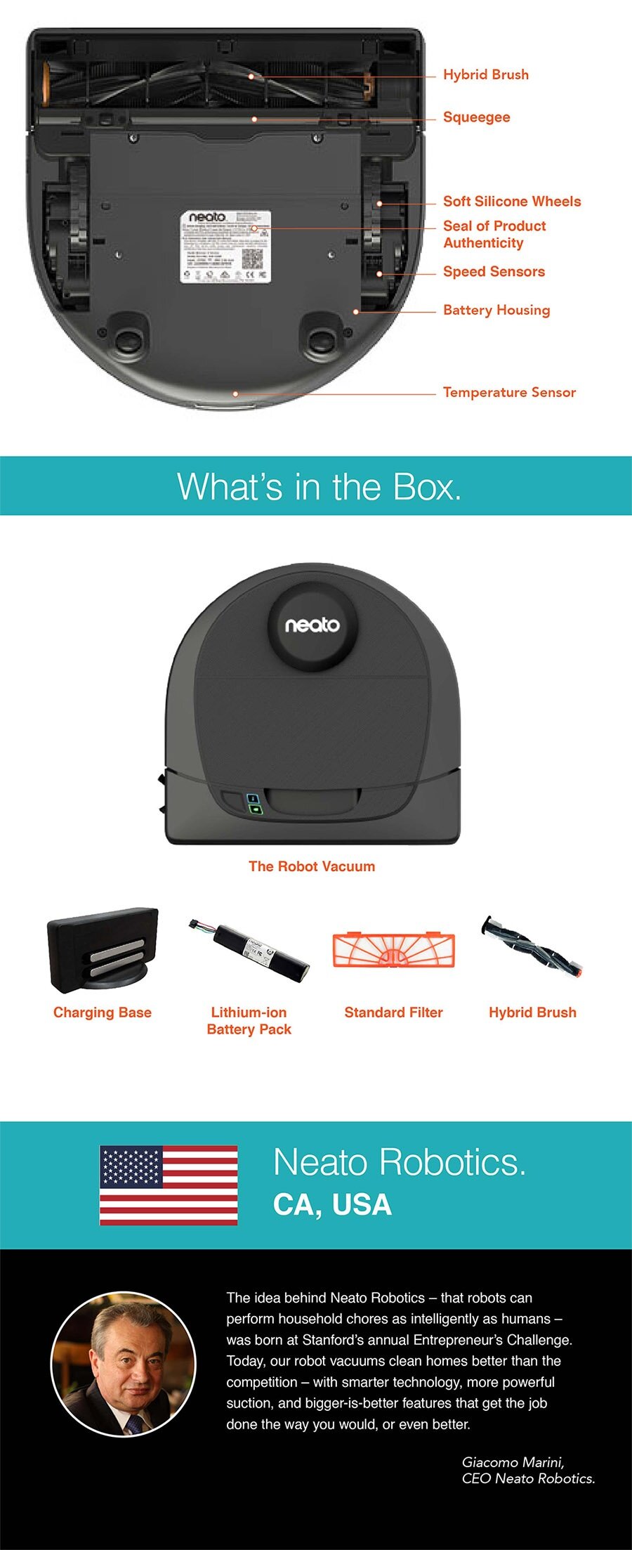 Neato robotic vacuum cleaner